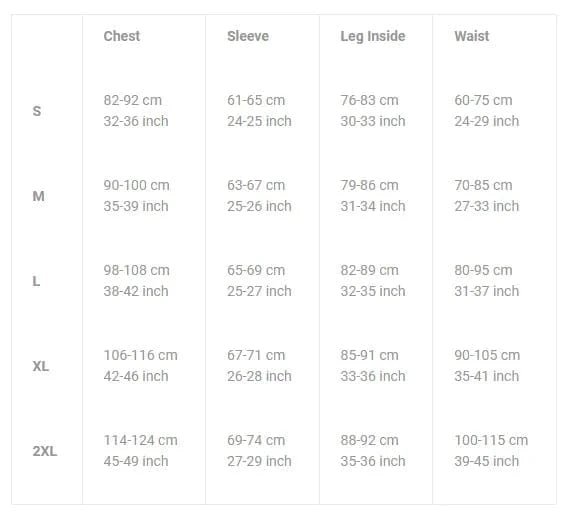 Size chart for Carinthia MIG 4.0 Jacket detailing measurements for chest, sleeve, leg inside, and waist in centimeters and inches for sizes S to 2XL.