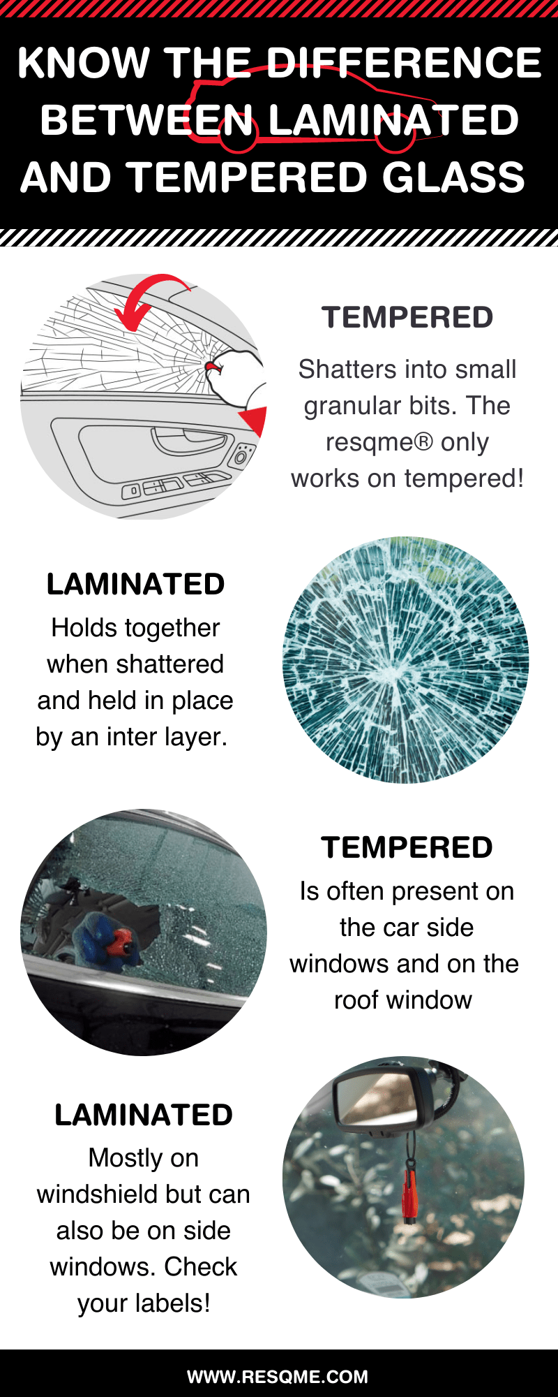 Car Escape Tool | Window Breaker & Seatbelt Cutter