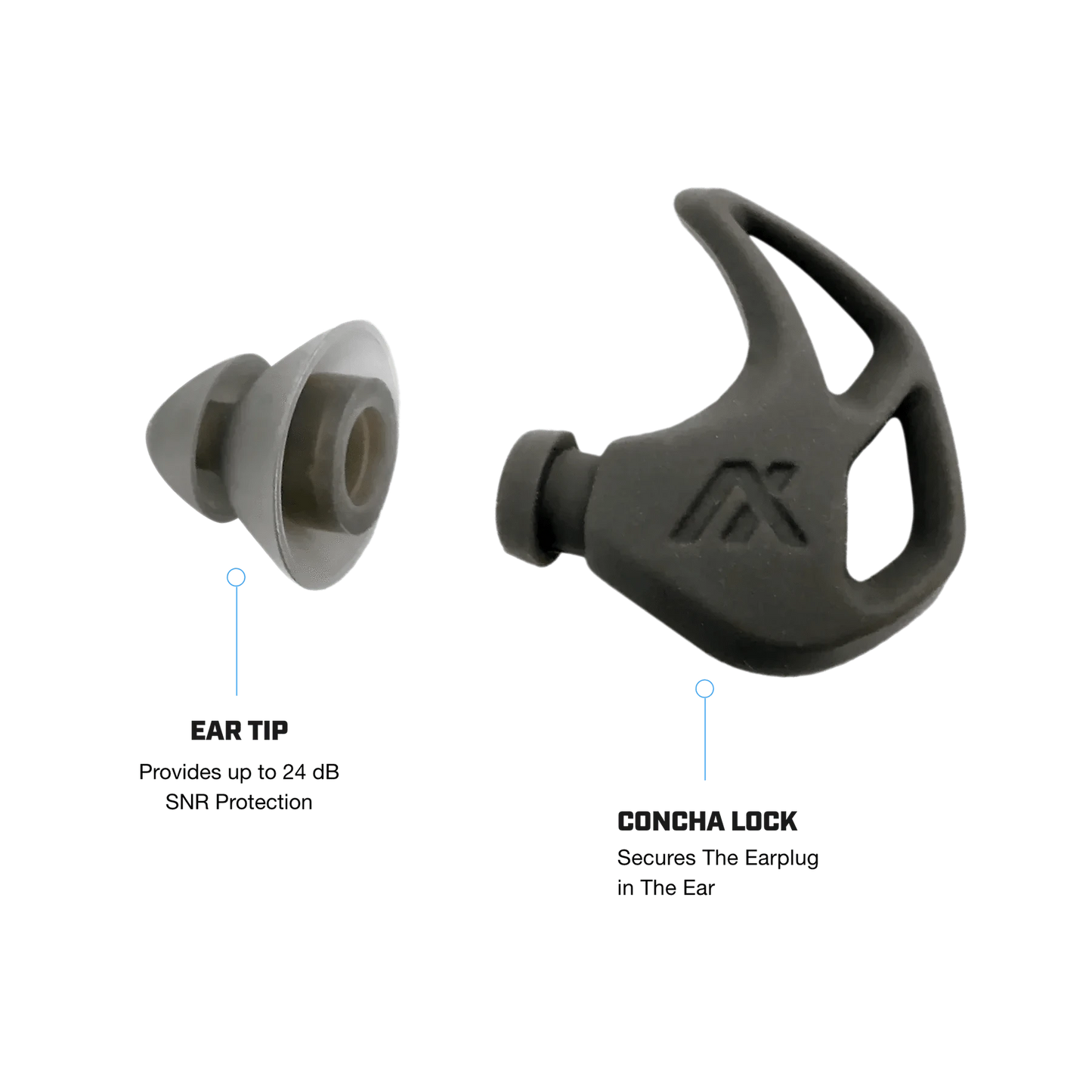 Axil X20 Earplugs with customizable tips for optimal hearing protection against continuous and impulse noise.