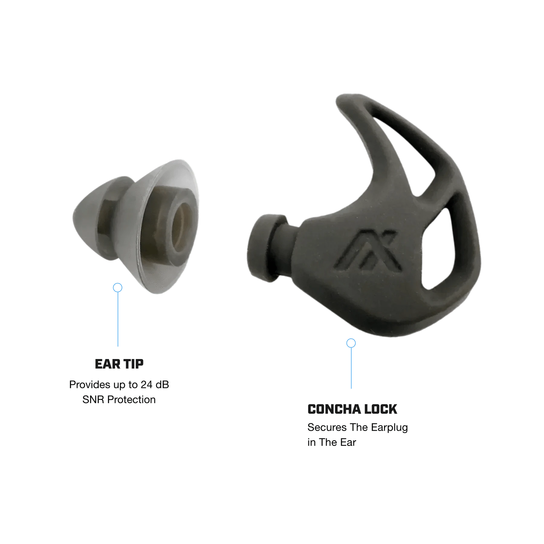 Axil X20 Earplugs with customizable tips for optimal hearing protection against continuous and impulse noise.