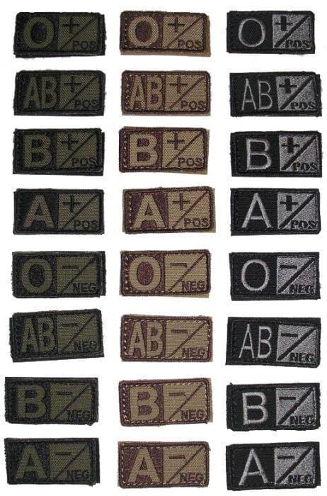 Blood Type Patches