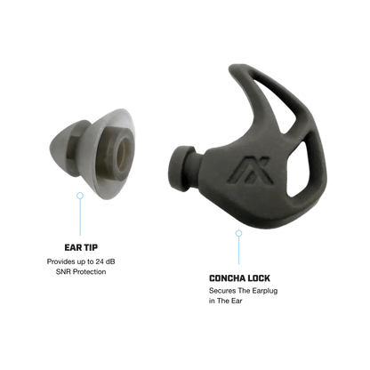 Axil X20 Earplugs with customizable tips for optimal hearing protection against continuous and impulse noise.