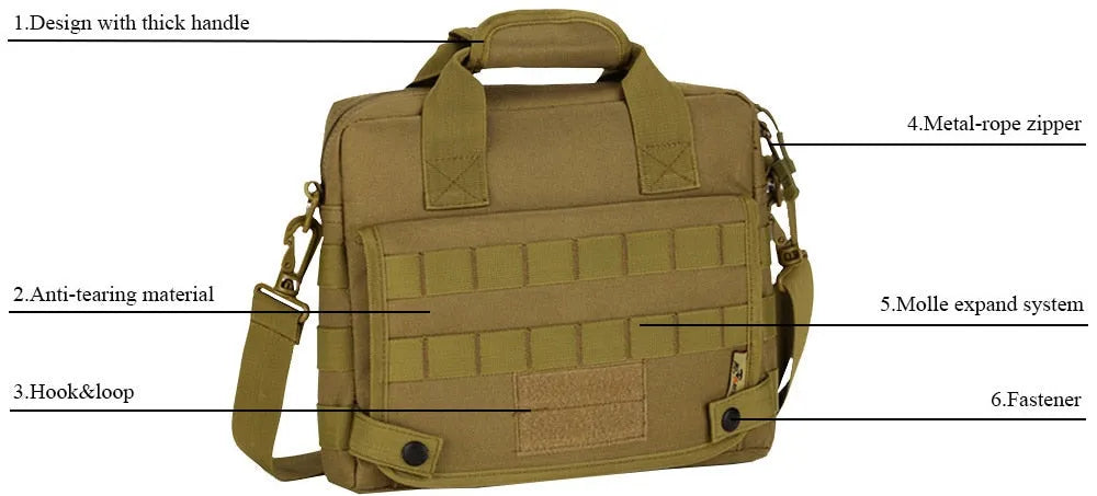 Tactical Shoulder Bag JustGoodKit Tactical Shoulder Bag Accessory Storage bag for Everyday Carry